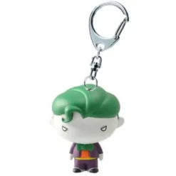 Llavero Joker DC Comics