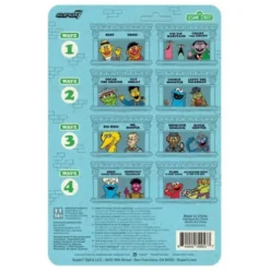 Sesame Street Figura ReAction Wave 04 Roosevelt Franklin 10 cm